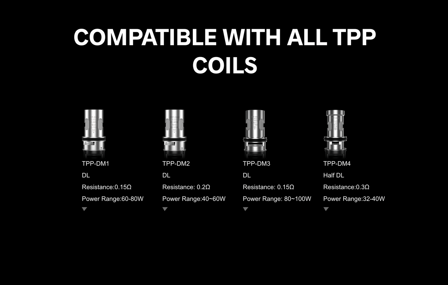 VOOPOO TPP-X Pod Tank 510霧化器 DM1 DM2 DM3 DM4